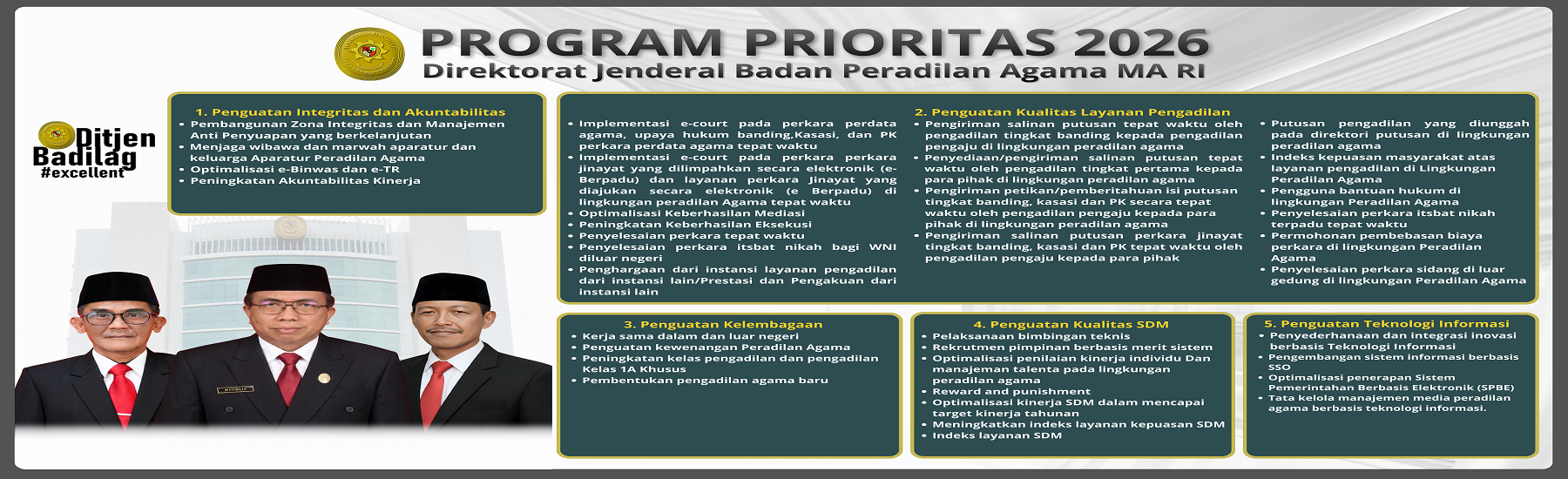 Program Prioritas Ditjen Badilag 2026 Copy
